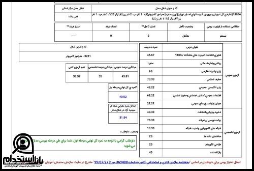 دریافت کارنامه آزمون دبیری ۱۴۰۳ 